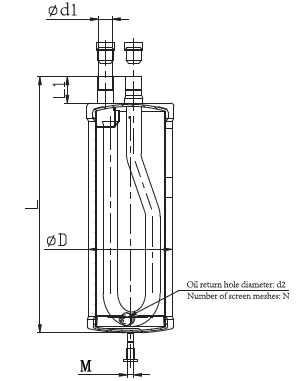 气液分离器P系列. 尺寸