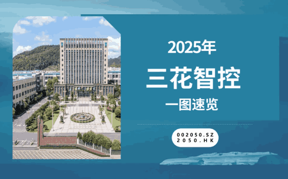 三花智控2025年报新鲜出炉！